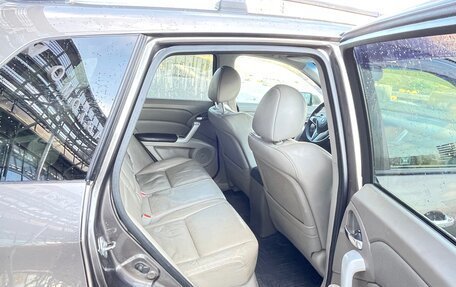 Acura RDX III, 2007 год, 650 000 рублей, 20 фотография