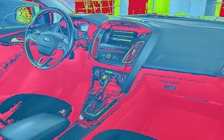 Ford Focus III, 2018 год, 1 300 000 рублей, 1 фотография