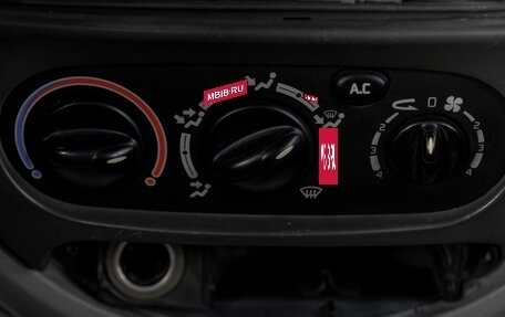 Renault Scenic III, 2003 год, 349 000 рублей, 19 фотография