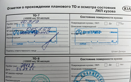 KIA Sportage IV рестайлинг, 2017 год, 2 020 000 рублей, 33 фотография