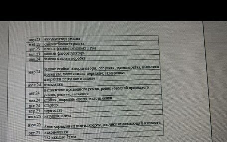 Peugeot 308 II, 2011 год, 500 000 рублей, 25 фотография