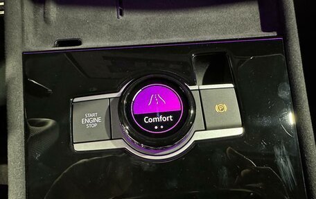 Volkswagen Tiguan, 2025 год, 4 850 000 рублей, 24 фотография