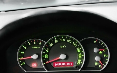 KIA Sorento IV, 2009 год, 1 170 000 рублей, 16 фотография