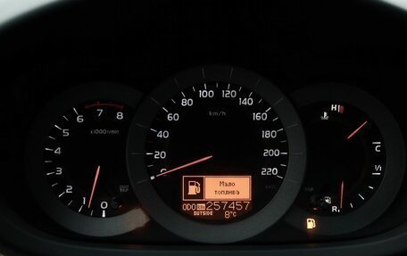 Toyota RAV4, 2008 год, 1 148 000 рублей, 21 фотография