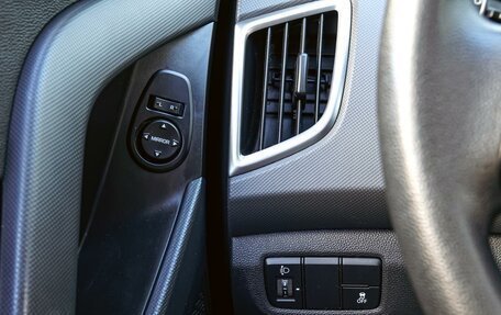 Hyundai Creta I рестайлинг, 2020 год, 1 845 000 рублей, 17 фотография