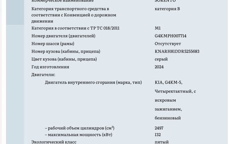 KIA Sorento IV, 2024 год, 5 200 000 рублей, 7 фотография