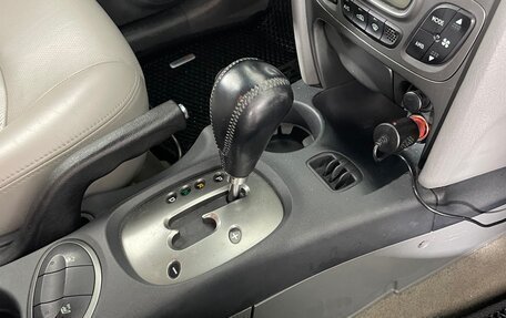 Hyundai Santa Fe Classic, 2007 год, 860 000 рублей, 17 фотография