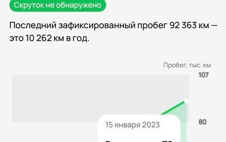 Mitsubishi Outlander III рестайлинг 3, 2014 год, 1 700 000 рублей, 3 фотография