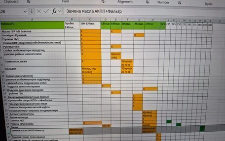 Ford Focus II рестайлинг, 2008 год, 650 000 рублей, 14 фотография