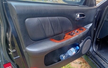 Hyundai Sonata IV рестайлинг, 2005 год, 450 000 рублей, 14 фотография