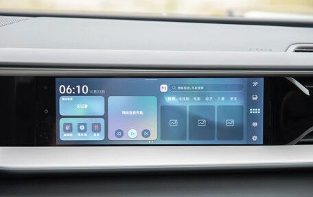 Volkswagen Teramont I, 2025 год, 4 690 000 рублей, 19 фотография