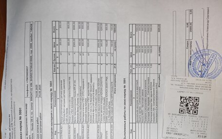 Honda CR-V III рестайлинг, 2008 год, 1 530 000 рублей, 35 фотография