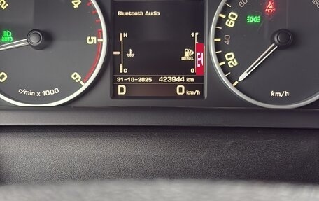 Land Rover Discovery IV, 2012 год, 1 550 000 рублей, 12 фотография