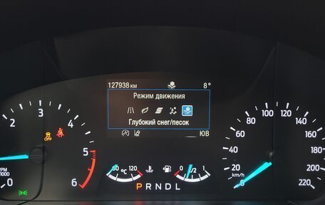 Ford Kuga III, 2020 год, 1 640 000 рублей, 31 фотография