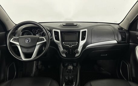 Changan CS35, 2019 год, 900 000 рублей, 7 фотография