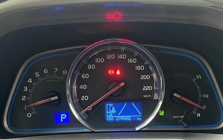 Toyota RAV4, 2015 год, 1 719 000 рублей, 12 фотография