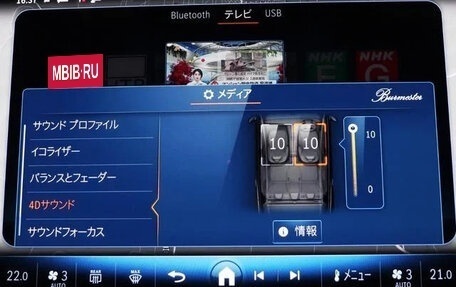 Mercedes-Benz E-Класс AMG, 2025 год, 12 000 000 рублей, 13 фотография