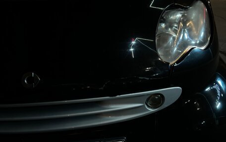 Smart Fortwo III, 2005 год, 700 000 рублей, 9 фотография