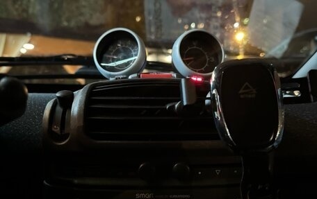 Smart Fortwo III, 2005 год, 700 000 рублей, 18 фотография