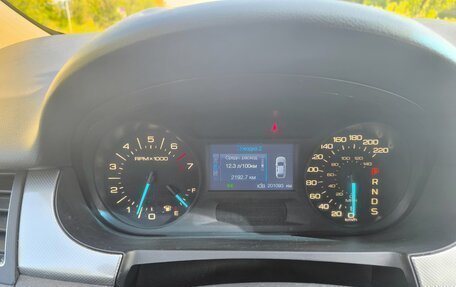 Ford Edge II рестайлинг, 2014 год, 1 000 000 рублей, 19 фотография