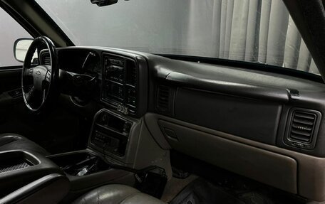 Chevrolet Tahoe II, 2004 год, 769 888 рублей, 12 фотография