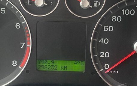 Ford Focus II рестайлинг, 2006 год, 480 000 рублей, 12 фотография