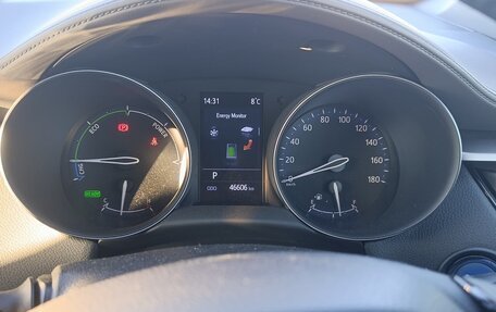 Toyota C-HR I рестайлинг, 2020 год, 2 800 000 рублей, 13 фотография