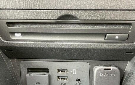 Mazda CX-3 I, 2022 год, 1 305 777 рублей, 32 фотография