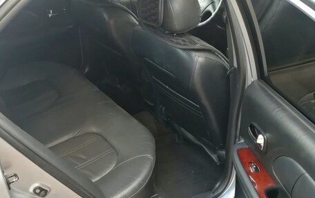 Hyundai Sonata IV рестайлинг, 2008 год, 755 000 рублей, 12 фотография