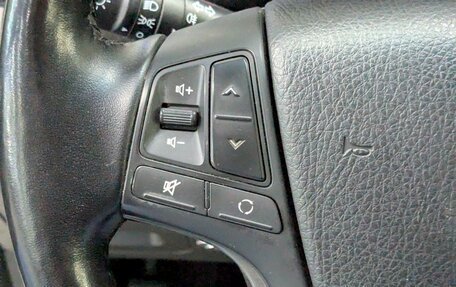 KIA Sorento II рестайлинг, 2014 год, 1 540 000 рублей, 5 фотография