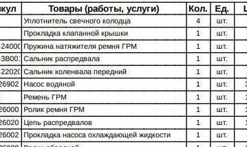 KIA Rio II, 2010 год, 350 000 рублей, 14 фотография