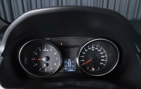 Haval H6, 2018 год, 1 384 000 рублей, 23 фотография