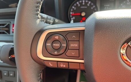 Daihatsu Taft, 2021 год, 865 000 рублей, 8 фотография