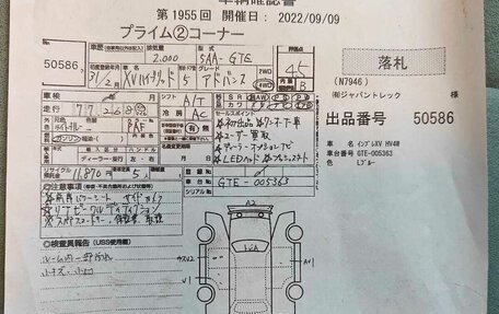 Subaru XV II, 2019 год, 1 950 000 рублей, 17 фотография