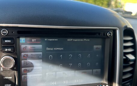 KIA Sorento IV, 2011 год, 1 050 000 рублей, 18 фотография