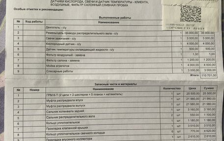 Porsche Cayenne III, 2004 год, 1 400 000 рублей, 6 фотография