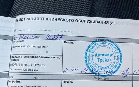 Renault Duster, 2021 год, 2 100 000 рублей, 29 фотография