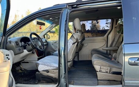 Chrysler Town & Country IV, 2005 год, 750 000 рублей, 8 фотография