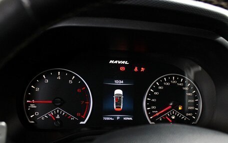 Haval Jolion, 2022 год, 1 599 000 рублей, 20 фотография
