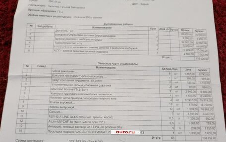 Audi A6 allroad, 2004 год, 1 000 000 рублей, 3 фотография