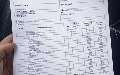 Mazda 6 MPS, 2006 год, 870 000 рублей, 7 фотография