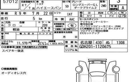 Toyota HiAce H200, 2025 год, 4 500 000 рублей, 5 фотография