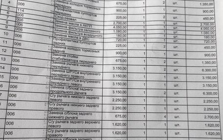 Nissan Qashqai, 2010 год, 680 000 рублей, 13 фотография