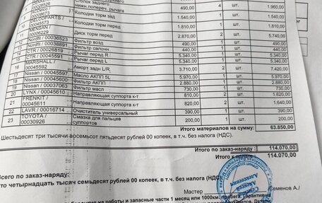 Nissan Qashqai, 2010 год, 680 000 рублей, 12 фотография