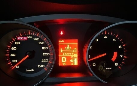 Mitsubishi Outlander III рестайлинг 3, 2008 год, 775 000 рублей, 13 фотография