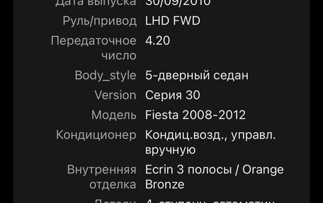 Ford Fiesta, 2010 год, 620 000 рублей, 1 фотография