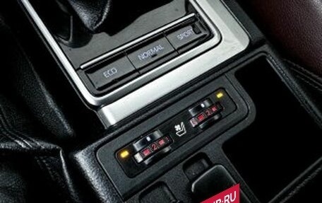 Toyota Land Cruiser Prado 150 рестайлинг 2, 2020 год, 4 750 000 рублей, 24 фотография