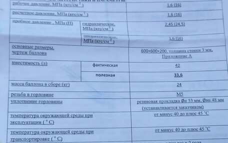 Datsun on-DO I рестайлинг, 2018 год, 450 000 рублей, 24 фотография