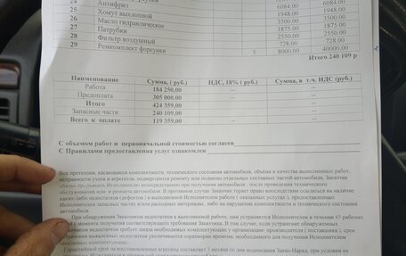 Jeep Grand Cherokee, 2001 год, 550 000 рублей, 22 фотография