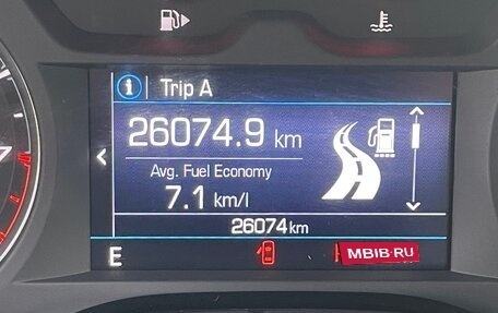 Chevrolet Camaro VI, 2020 год, 3 650 000 рублей, 6 фотография